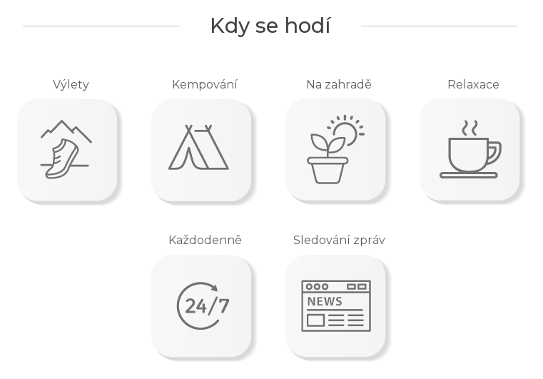 Kdy se hodí – WFR-28BT
