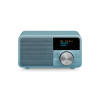 DDR-7 Norse Blue – foto 1