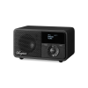 DDR-7X Black – foto 2