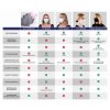 maskenvergleich tabelle de web 04