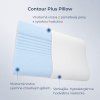 Ortopedický vankúš Miweli Contour Plus Pillow