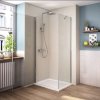 Stvorcovy sprchovy kut Sanovo Perfect 5282 3