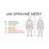 jak správně měřit