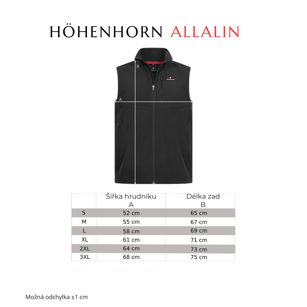 Tabuľka veľkostí Allalin