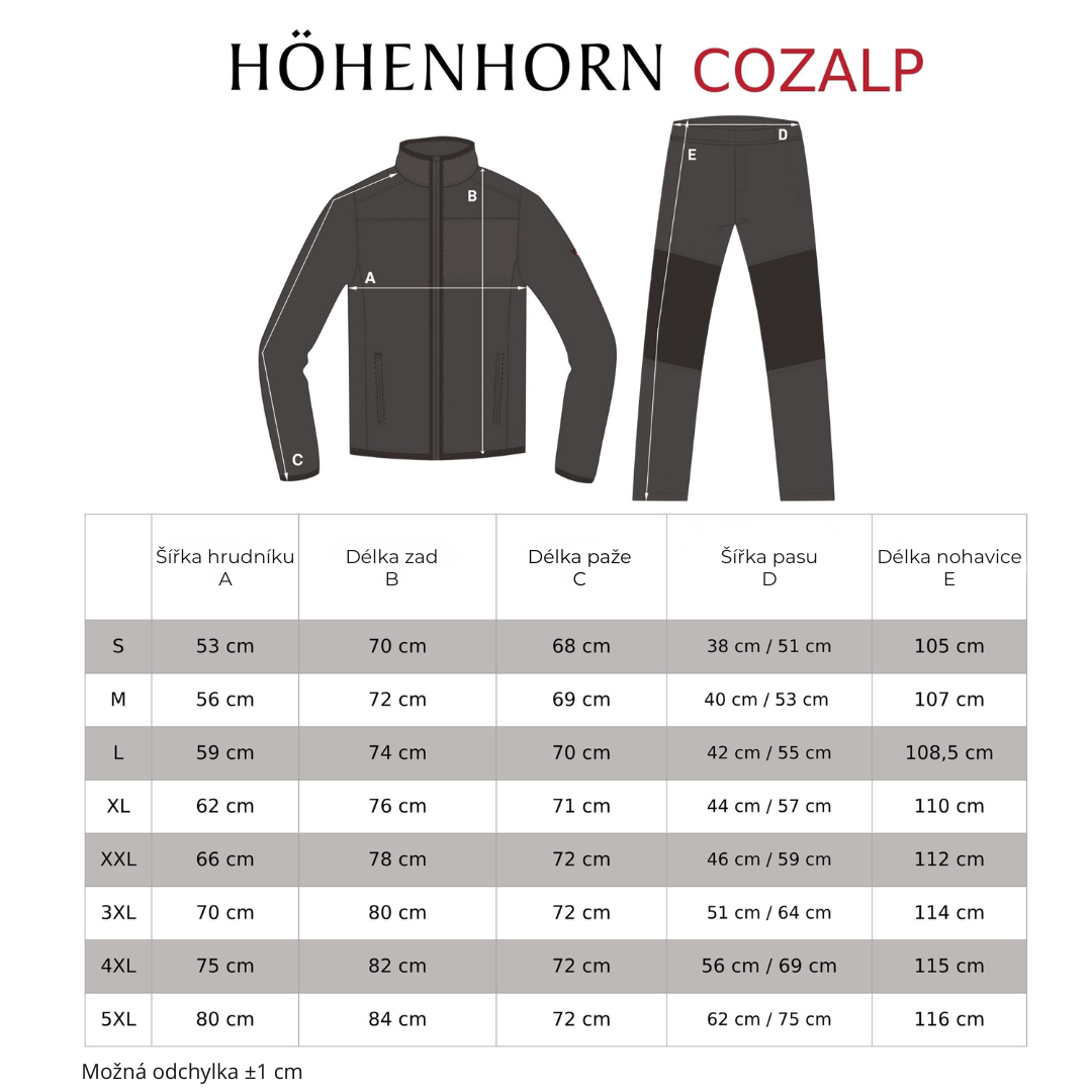 Tabuľka veľkostí Cozalp