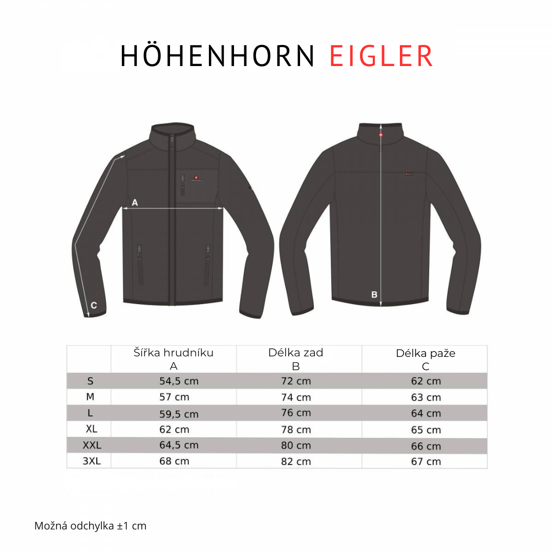 Tabuľka veľkostí Eigler