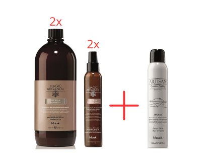 akce nka19 2x šampon a 2x thermal milk + lucilla