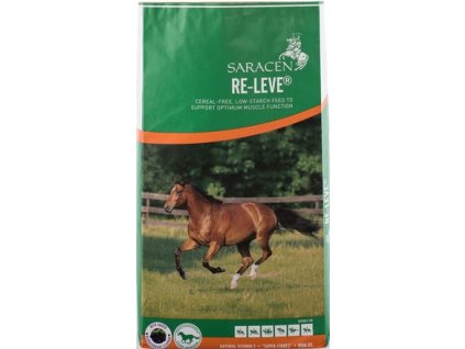 RE-LEVE®