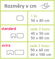 Předložky_rozměry_malé