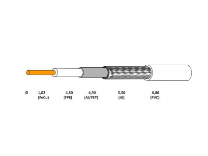 Koaxiálny kábel CONO-TECH RG6U 1,02mm CCS/AL, PVC, 6,8mm, 100m, fólia