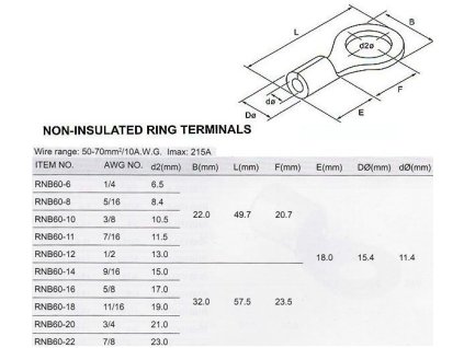 Oko kabelové 10,5mm,kabel 50-70mm2 (RNB 60-10)