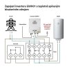 FVE invertor MPPT GETI GWH01 4kW,pro fotovoltaický ohřev vody