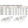 Faston-konektor 6,3mm žlutý,kabel 2,6-6,7mm2 plná izolace