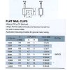 Kabelová příchytka plochá 12x6,1mm bílá