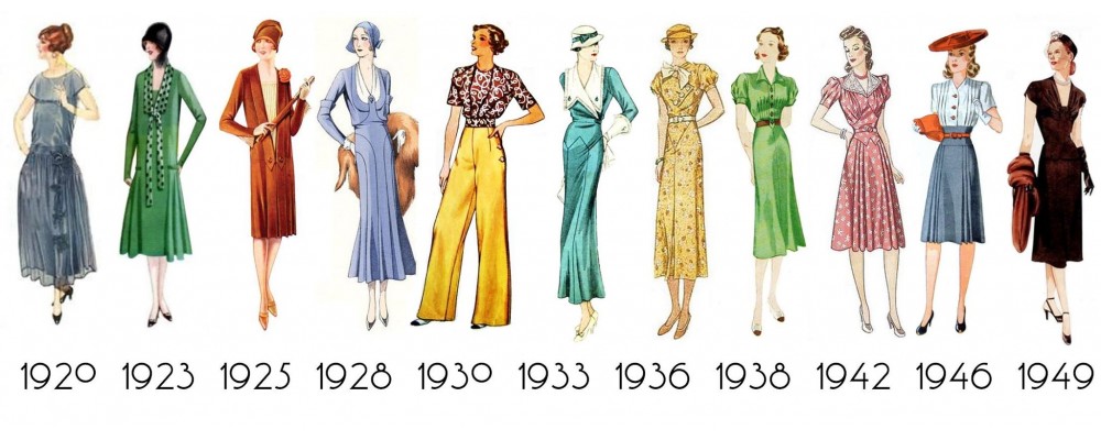 Den české státnosti 28.  9. - uctěme společně historii i módu