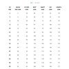 ES02336 sizechart