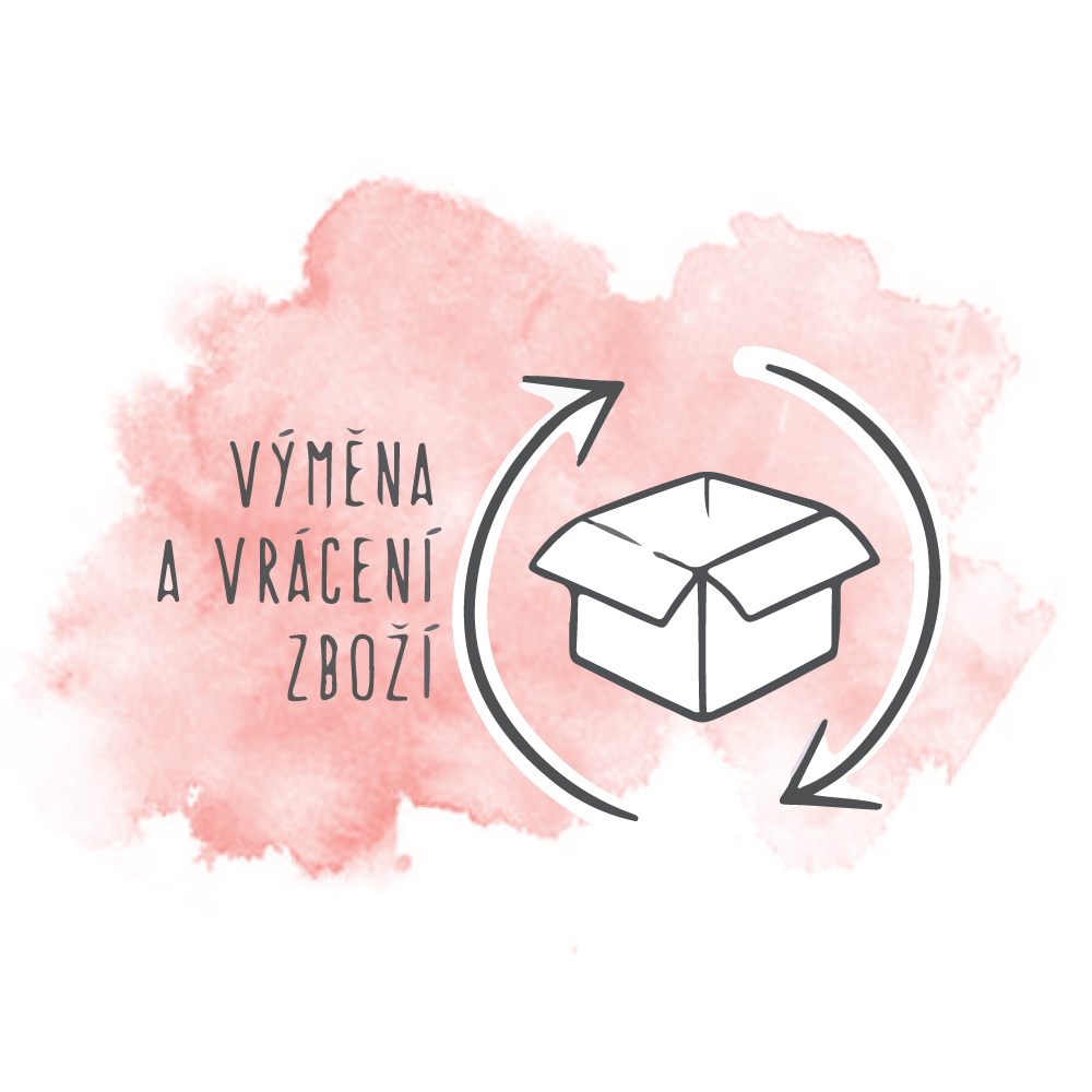 Výměna a vrácení zboží