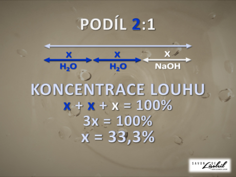 množství-vody2-461x346