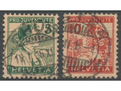 1915, 5-10C série Kroje, MiNr.128-29, razítkované