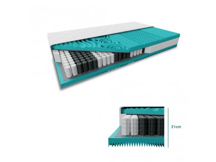 Taštičková matrace MASS COMFORT 21cm 180x200 cm (Ochrana matrace VČETNĚ chrániče matrace)