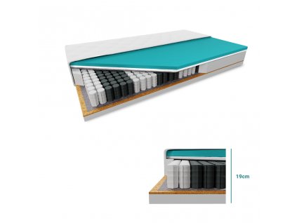Kokosová matrace COCO MAXI 20 cm 180 x 200 cm pro pohodlný spánek ve dvou