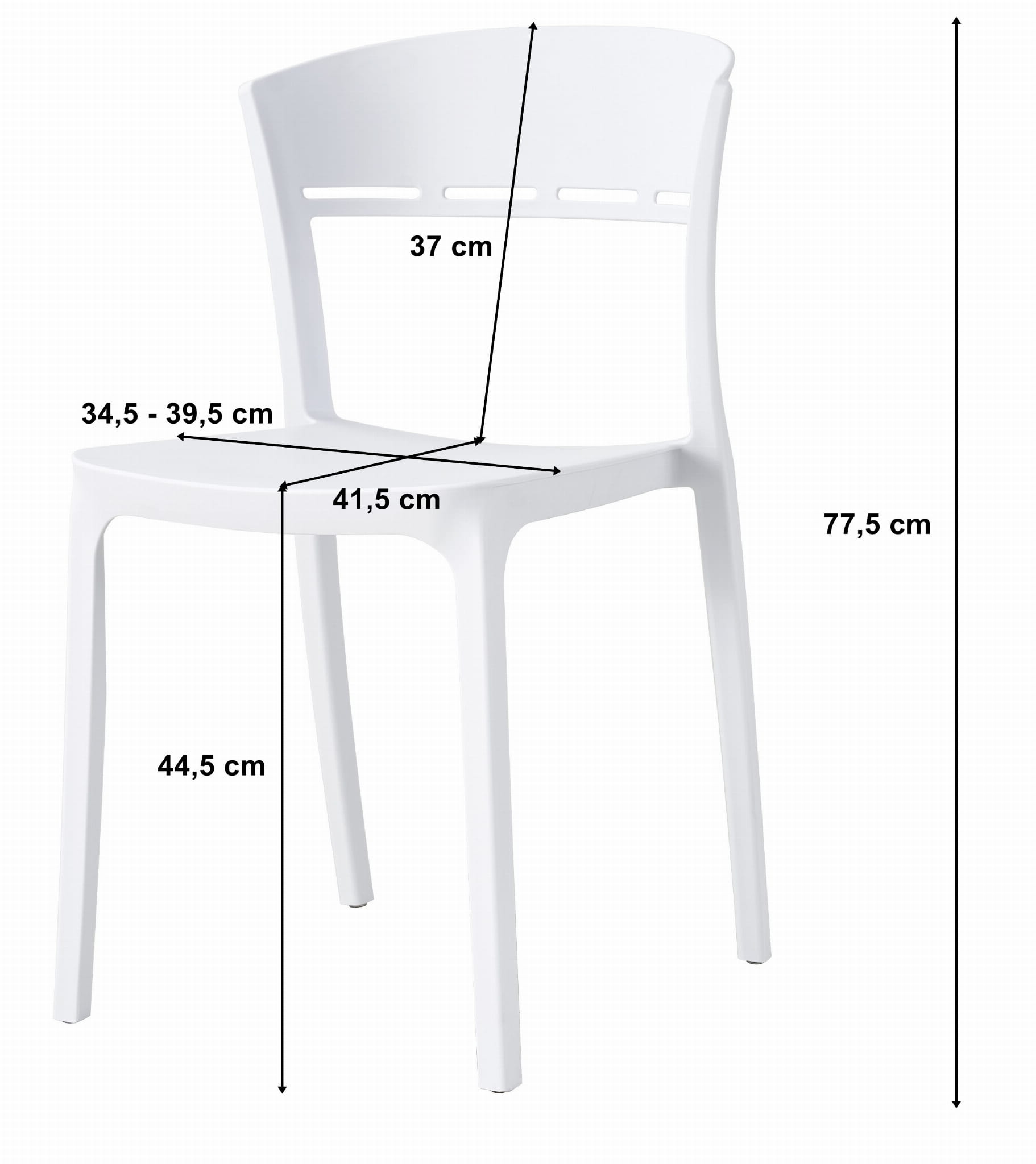 Černá plastová židle COCO (obrázek 5)