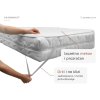 Madrac zaštita 70x140 cm – prošivena i vodonepropusna za dječji krevet