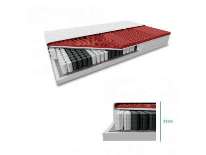 Taštičková matrace MEMORY LUX 21cm 160x200 cm (Ochrana matrace VČETNĚ chrániče matrace)