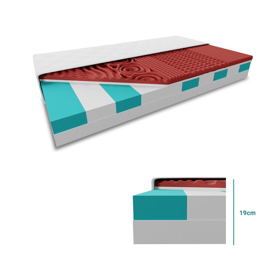 Szendvics matrac HYBRID FOAM 19 cm 120x200 cm Matracvédő: Matracvédő nélkül