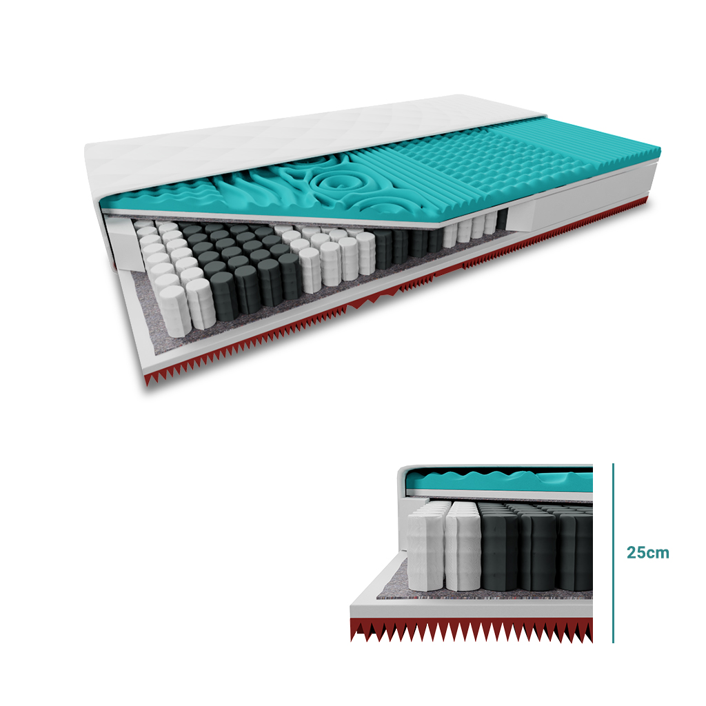 Táskarugós matrac memory extraflex 25cm 160 x 200 cm matracvédő: matracvédő nélkül