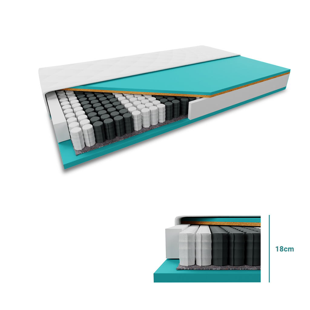 Kókuszmatrac COCO STANDARD 18cm 90 x 200 cm Matracvédő: Matracvédő nélkül akciós termékkép 1