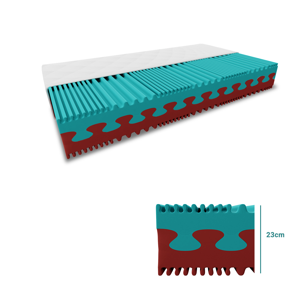 Hab matrac premium 23 cm 120 x 200 cm matracvédő: matracvédő nélkül