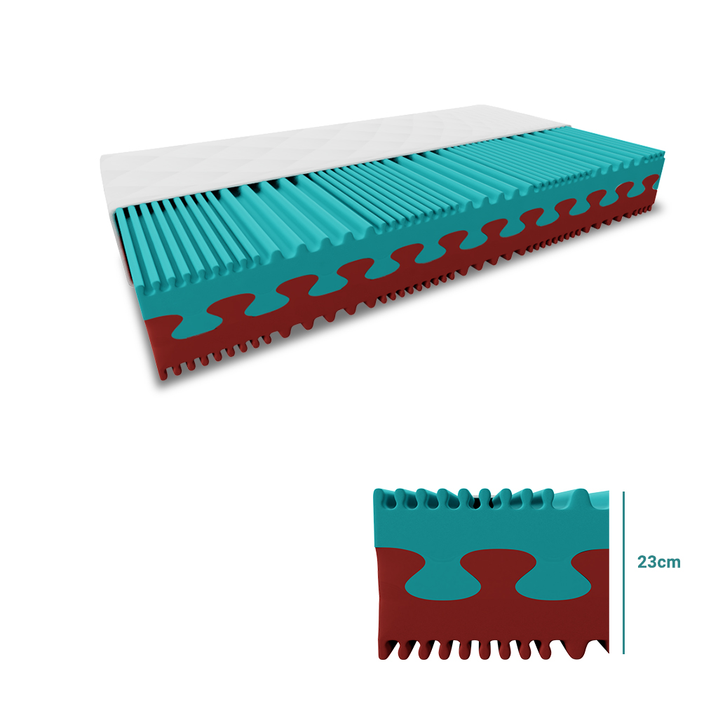 Hab matrac PREMIUM 23 cm 120 x 200 cm Matracvédő: Matracvédő nélkül akciós termékkép 1