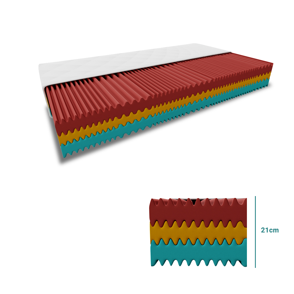 Hab matrac royal 21 cm 120 x 200 cm matracvédő: matracvédő nélkül