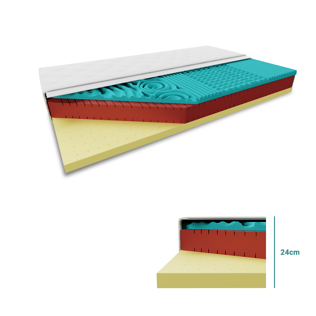 Antibakteriális matrac latex 24 cm 80 x 200 cm matracvédő: matracvédő nélkül