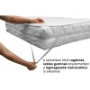 Steppelt matracvédő 90x200 cm – jól szellőző és könnyen tisztítható