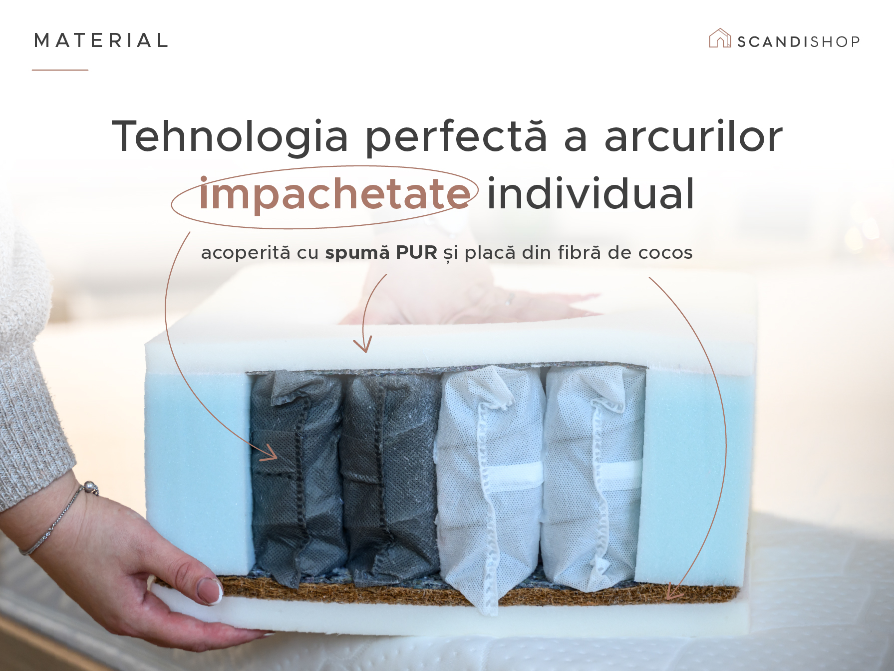 Saltea cu arcuri impachetate individual si fibra de cosos COCO MAXI 19 cm 160x200 cm Protectie saltea: FaRa protectie saltea