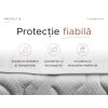 Protecție impermeabilă saltea 80x200 cm – lavabilă și moale