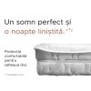 Protecție matlasată saltea 90x200 cm – ideală pentru pat single