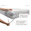 Protecție matlasată impermeabilă 200x220 cm – ideală pentru pat king size