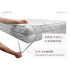 Ochranný poťah na matrac 120x200 cm – prešívaný a hygienický