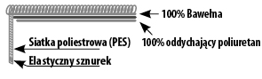 1477_nakres_pl