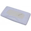 Mattress protector for cradle and cot mattress Mini Scarlett  90 x 41 cm