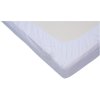 Mattress protector for Moses basket mattress 86 x 46 cm