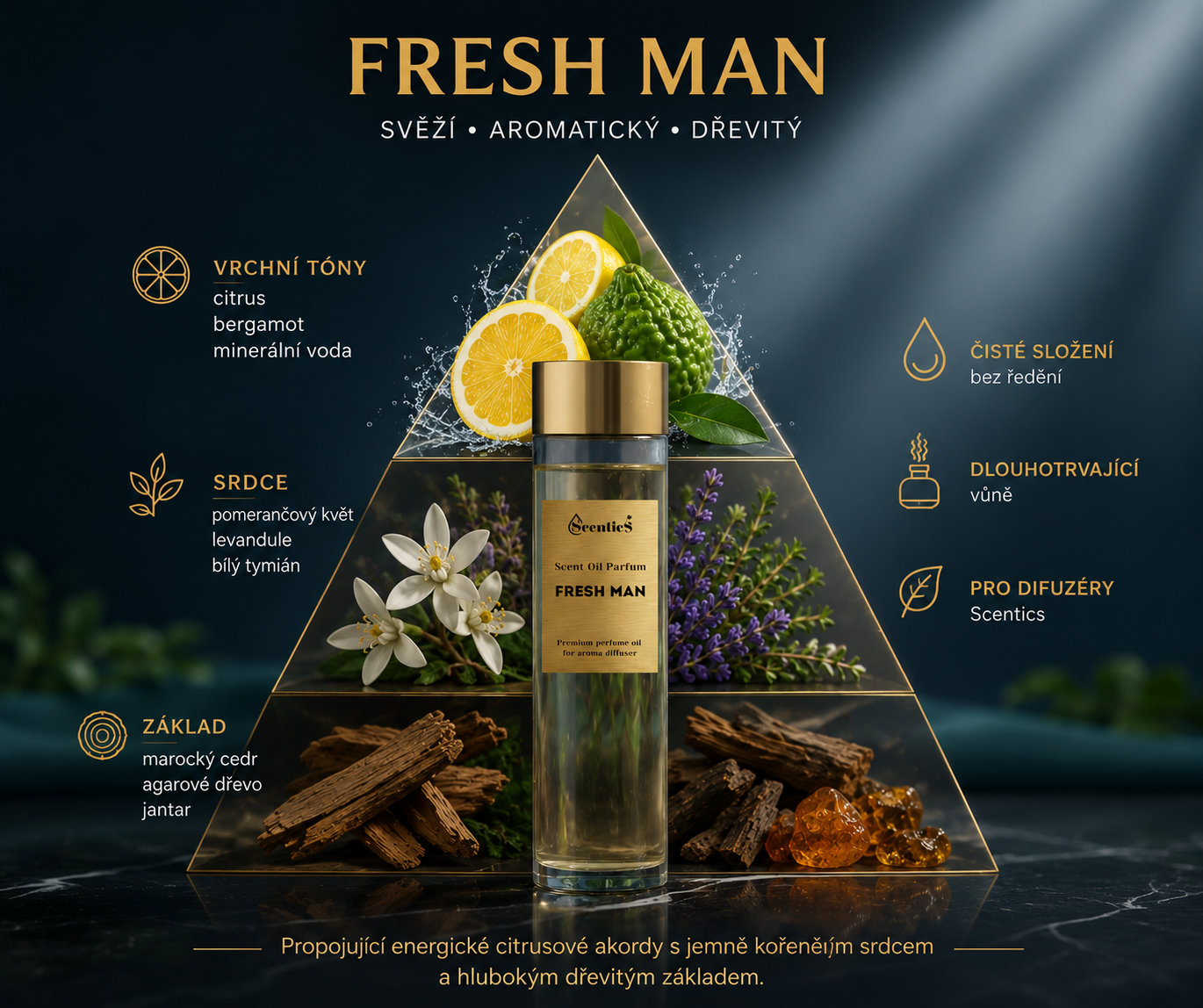 FRESH MAN aroma olej Scentics