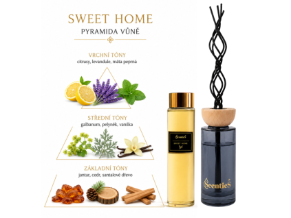 Difuzér DOLCE Tyčinkový vůně SWEET HOME 200 ml