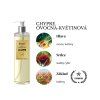 Sada ALLURE Premium 2 x 100 ml