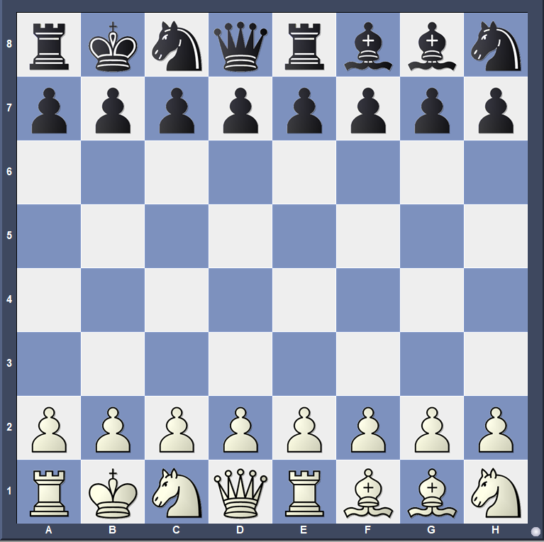 Besondere Art von Schach - Fischer-Schach