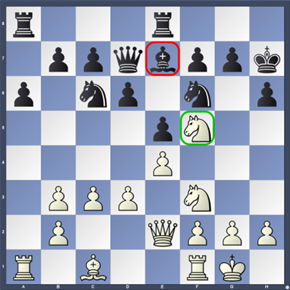 Grundprinzipien im Mittelspiel