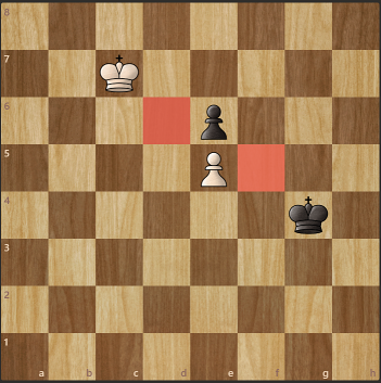 Zugzwang – der Moment, in dem man am liebsten nicht ziehen würde